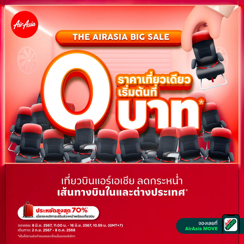 “แอร์เอเชีย” BIG SALE กลับมาเเล้ว ลดกระหน่ำ ราคาบัตรโดยสารเที่ยวเดียว เริ่มต้นที่ 0 บาท* บินสะดวก ตรงเวลา เลือกได้หลากหลายเส้นทางทั้งในเเละต่างประเทศ