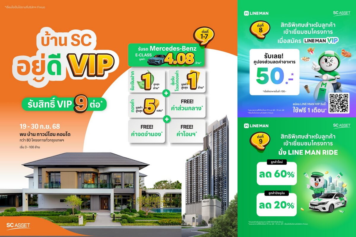 SC จับมือ LINE MAN เปิดแคมเปญ “บ้าน SC อยู่ดี VIP”ครอบคลุมโครงการกว่า 80 ทำเล มอบส่วนลดค่าอาหาร-ค่าเดินทางสูงสุดกว่า 60% พร้อมสิทธิประโยชน์วีไอพี 9 ต่อ วันนี้ – 30 ก.ย. 68