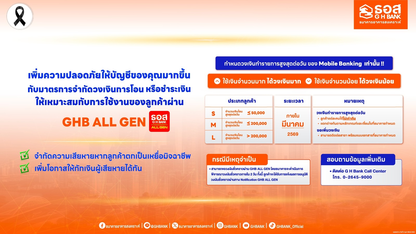 ธอส. เพิ่มความปลอดภัยการทำธุรกรรมดิจิทัล ตั้งวงเงินต่อวัน ลดความเสี่ยงจากมิจฉาชีพ เริ่มใช้เดือนมีนาคม 2569 เป็นต้นไป