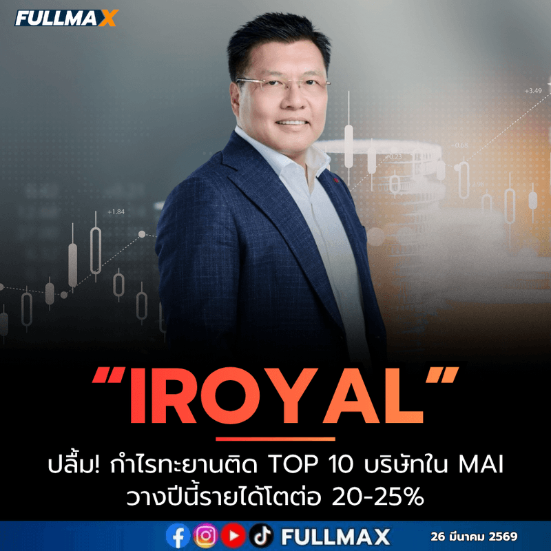 “IROYAL” ปลื้ม กำไรปี 68 ทะยานติด Top 10 บริษัทใน mai สะท้อนศักยภาพธุรกิจ Defense Tech มาแรง ปีนี้รายได้รวมโตต่อ 20-25%