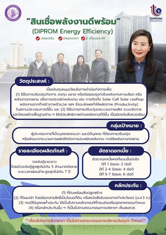 “ดีพร้อม” ร่วมกู้วิกฤตพลังงาน เปิดสินเชื่อใหม่ช่วยอุ้ม SMEs สู้ต้นทุน - วิกฤตพลังงานผันผวน ชูวงเงินสูงสุด 5 ล้าน ปลอดชำระหนี้ 3 เดือนแรก – ดอกเบี้ยต่ำ 2%