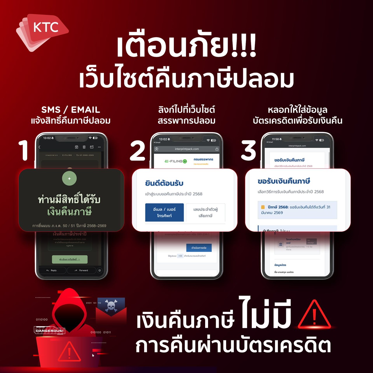 จากเงินคืน…สู่เงินหาย “เคทีซี” เตือนภัยลิงก์ปลอมช่วงรับคืนภาษี แนะ 4 เช็กลิสต์