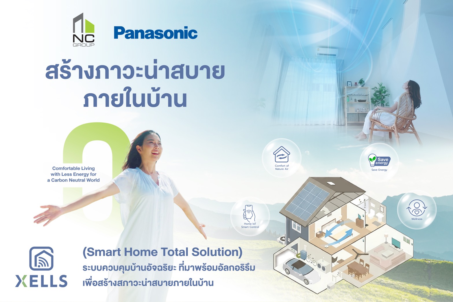 “เอ็น.ซี.เฮ้าส์ซิ่ง” เปิดตัวบ้านยุคใหม่เพื่อสุขภาพดี ชู “XELLS Home System” เทคโนโลยี Smart Home & IoT ควบคุมอากาศสะอาด ลดฝุ่น PM2.5 ยกระดับคุณภาพชีวิตการอยู่อาศัย