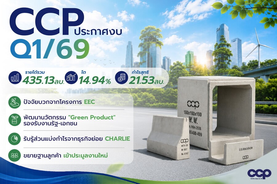 “CCP” เปิดผลงาน Q1/69 รายได้ 435.13 ลบ. โต 14.94 % ดีมานด์คอนกรีต EEC-งานรัฐพุ่ง