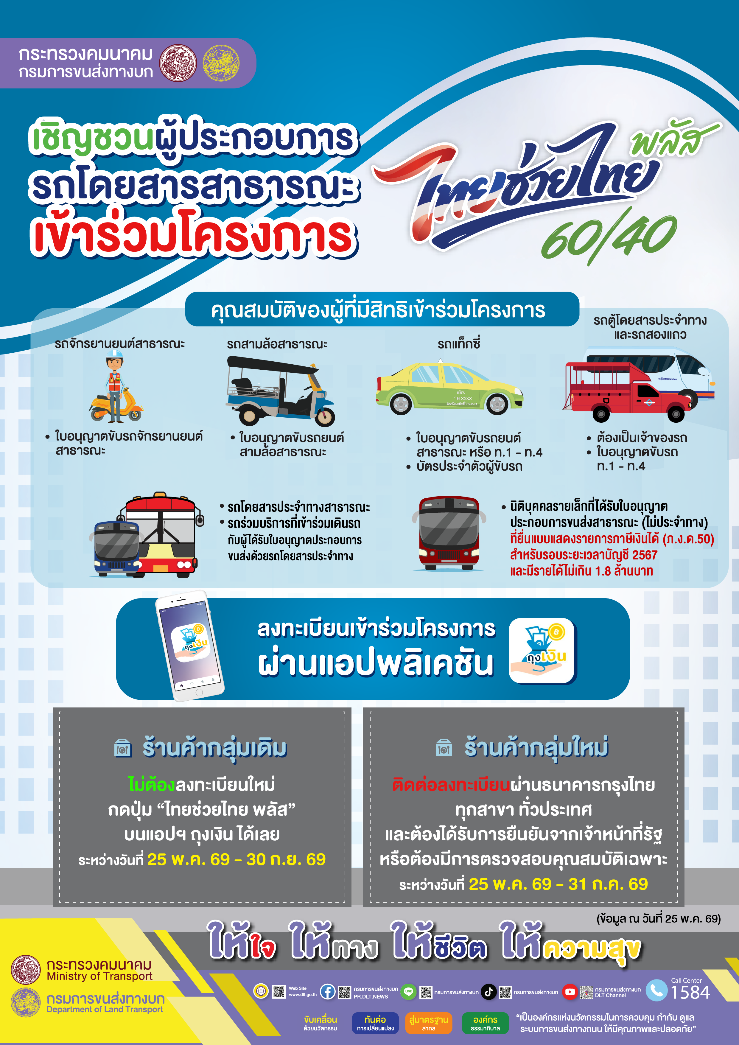 “กรมการขนส่งทางบก” ขานรับนโยบาย “พิพัฒน์” เดินหน้า “ไทยช่วยไทย พลัส” ชวนผู้ประกอบการรถสาธารณะทั่วประเทศเข้าร่วมโครงการฯ ร่วมลดภาระค่าครองชีพประชาชน