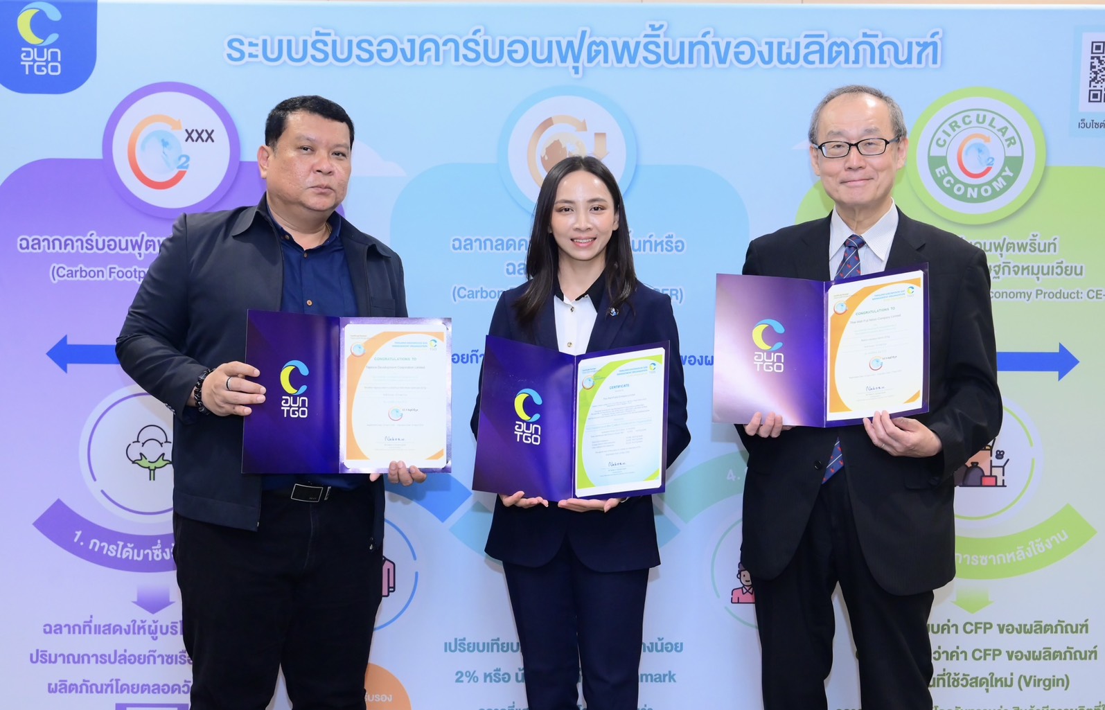 “TWPC” คว้าเครื่องหมายคาร์บอนฟุตพริ้นท์องค์กรและผลิตภัณฑ์ เดินหน้าสู่สังคมคาร์บอนต่ำ