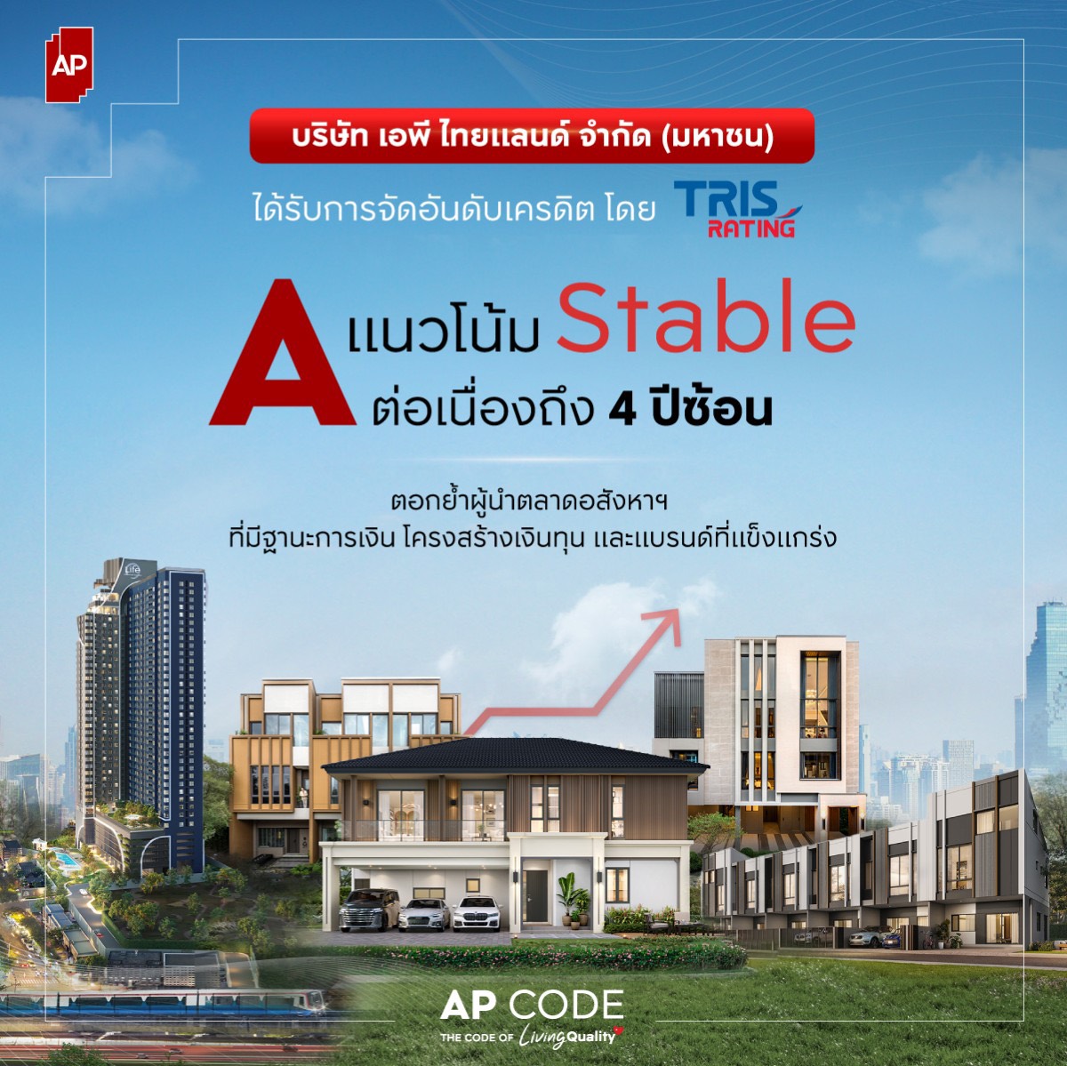 “เอพี ไทยแลนด์” ผู้นำแบรนด์อสังหาฯ อันดับหนึ่ง ทริสเรทติ้งคงอันดับเครดิตที่ “A” แนวโน้ม “Stable” ต่อเนื่องปีที่ 4 ตอกย้ำศักยภาพและวินัยการเงินแข็งแกร่ง
