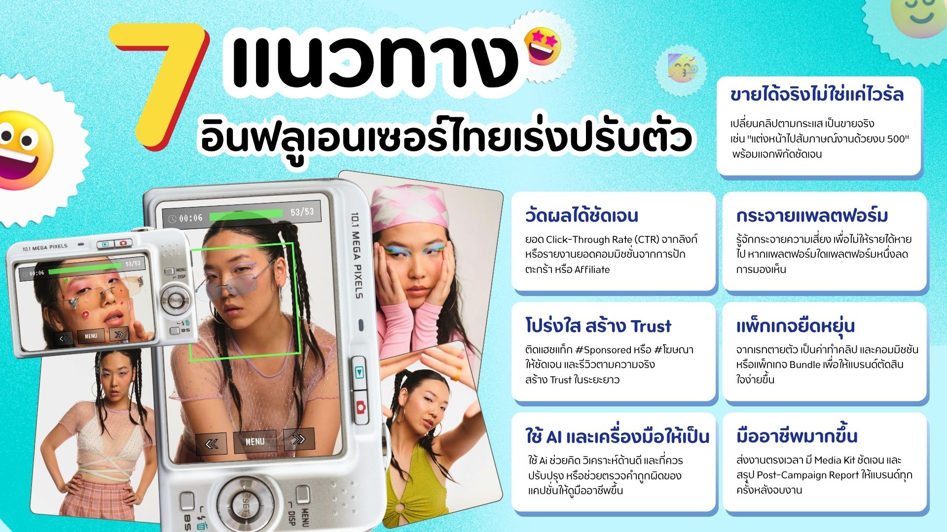 “IdeasLabs” เผยตัวเลข Q1 แบรนด์รัดเข็มขัดตามภาวะเศรษฐกิจ เน้นจ้างอินฟลูฯที่สร้าง ROI สูง