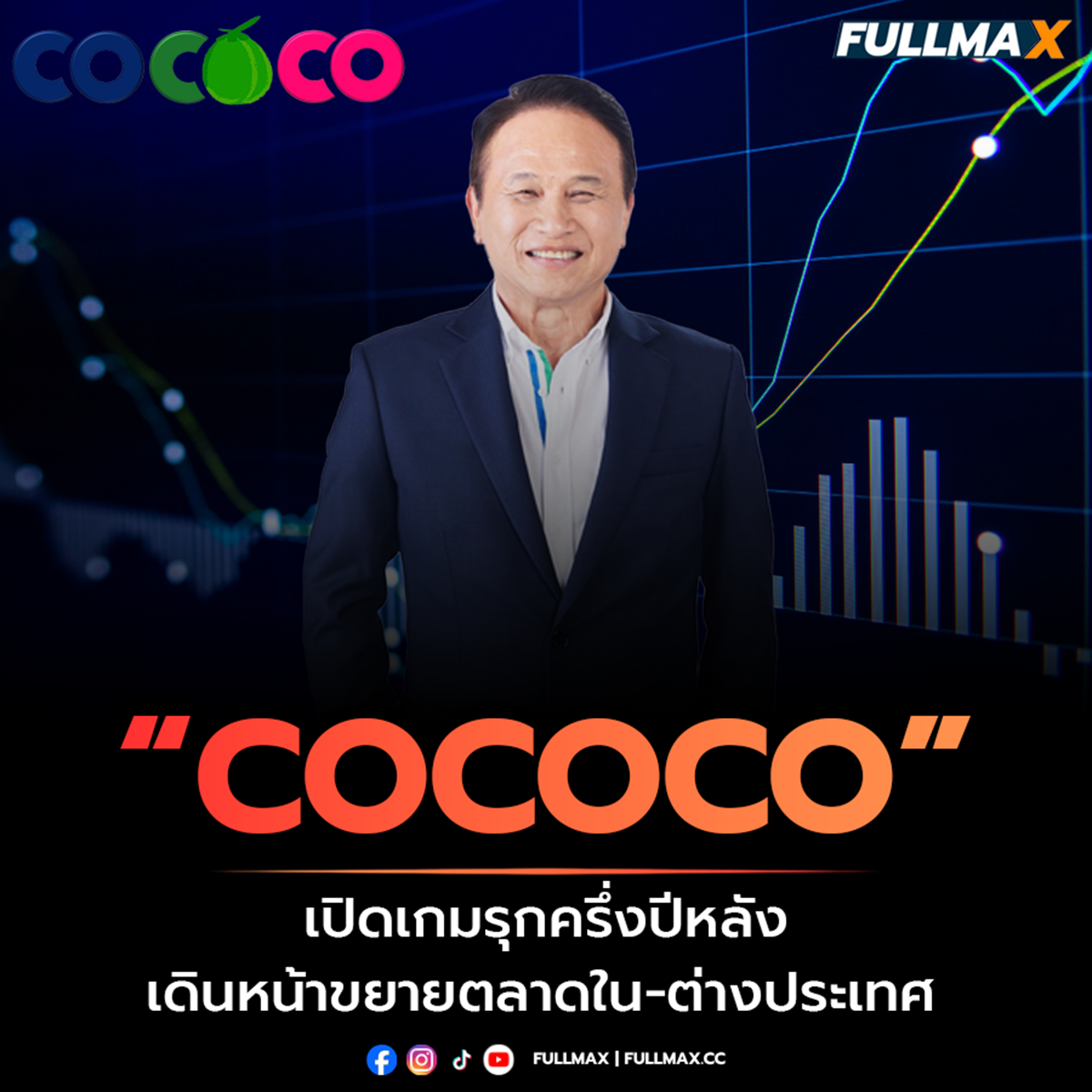 “COCOCO” เปิดเกมรุกครึ่งปีหลัง เดินหน้าขยายตลาดใน-ต่างประเทศ