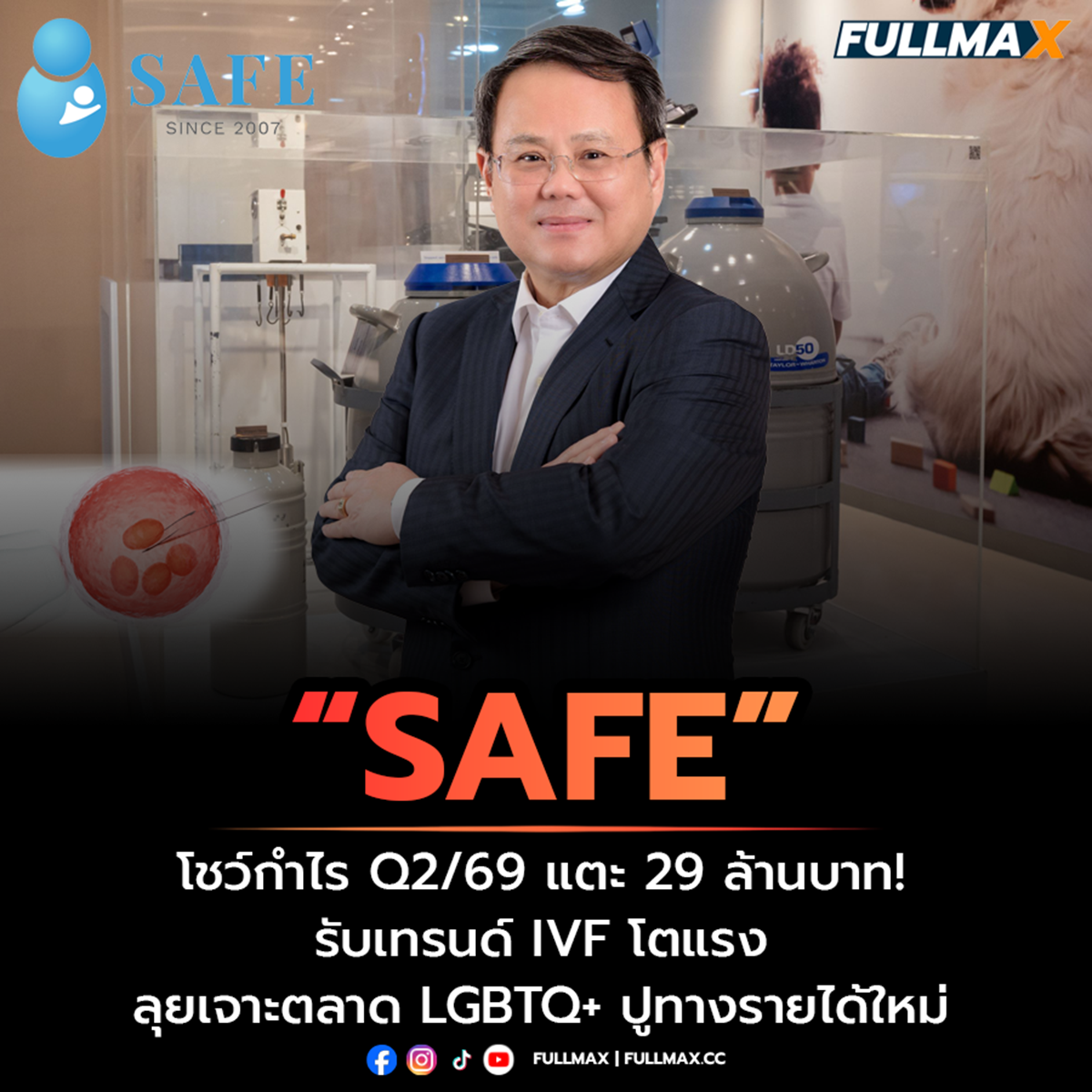 “SAFE” โชว์กำไร Q2/69 แตะ 29 ล้านบาท! รับเทรนด์ IVF โตแรง ลุยเจาะตลาด LGBTQ+ ปูทางรายได้ใหม่