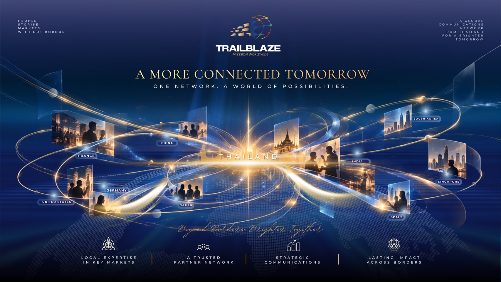 “Trailblaze Mission”เปิดเกมรุกตลาดโลก ปักหมุดยกระดับเครือข่ายการสื่อสารระดับโลก ภายใต้ “Trailblaze Mission Worldwide”