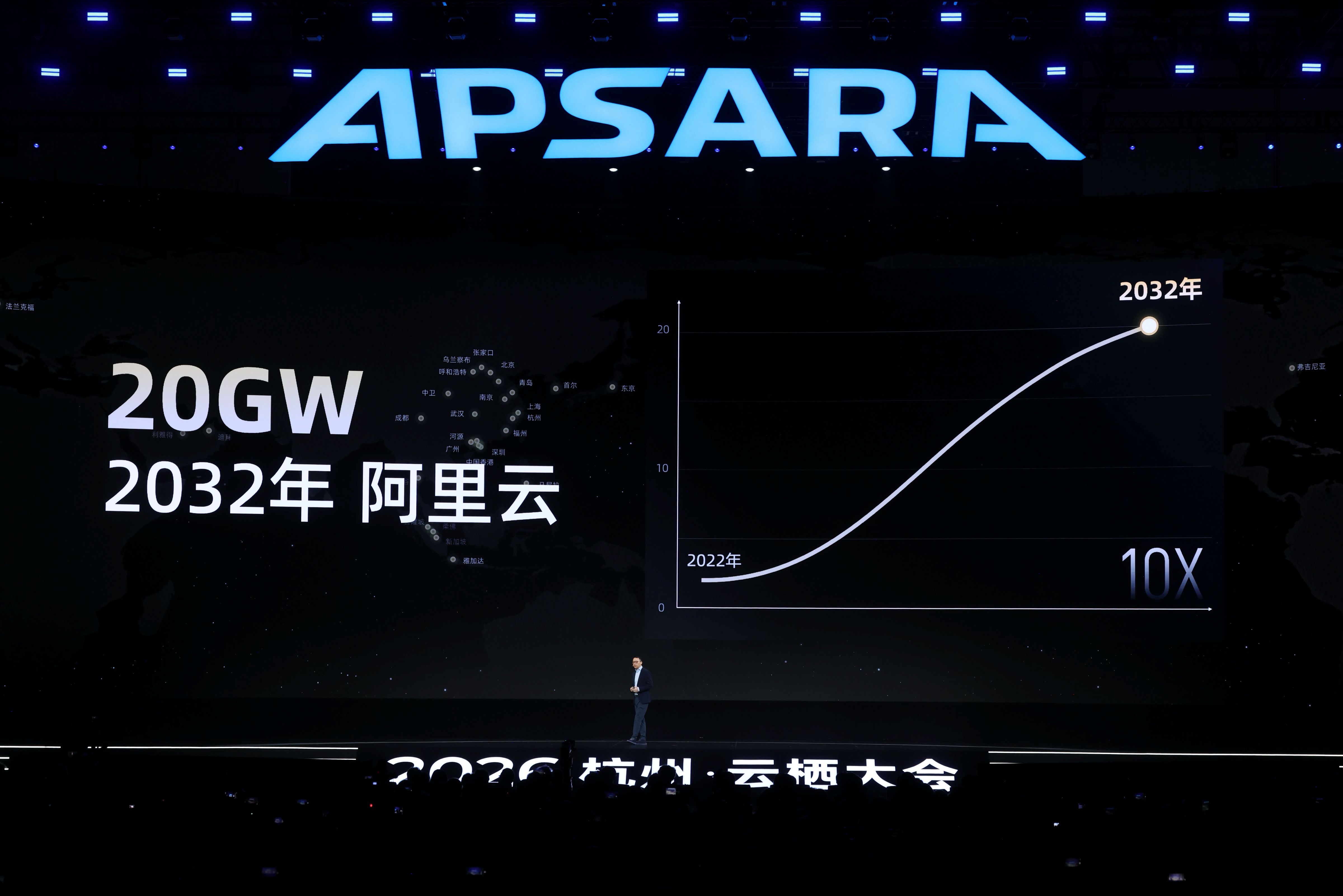 “Alibaba” เปิดโรดแมปกลยุทธ์ Full-Stack AI ครอบคลุมตั้งแต่ชิป โครงสร้างพื้นฐานคลาวด์ จนถึงเอเจนต์
