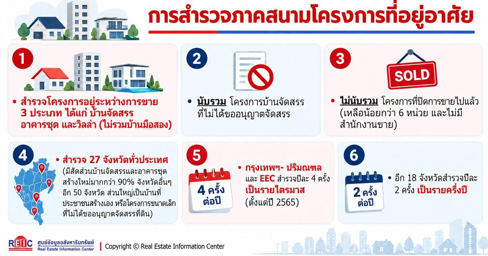 ผลสำรวจ 27 จว.jpg