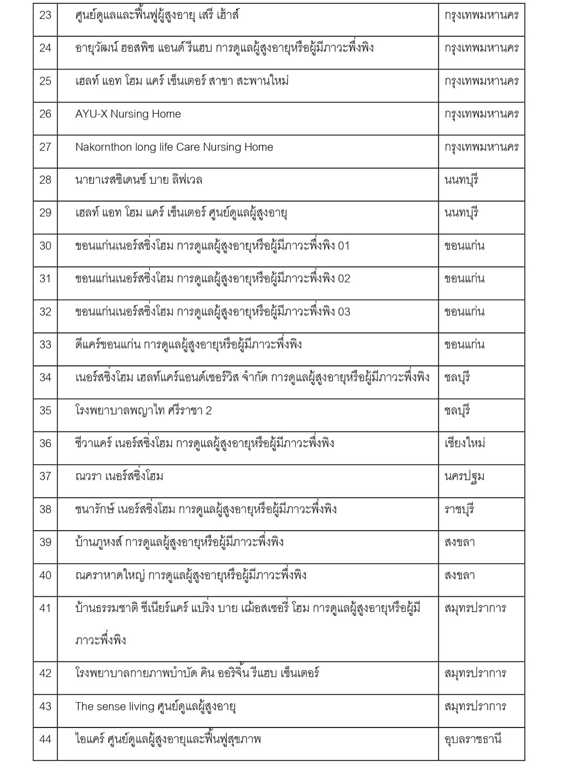 44 พาร์ทเนอร์ 2.jpg
